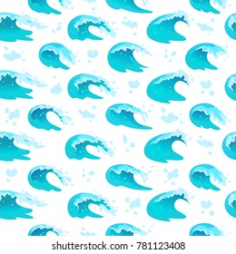 Vector seampless marine pattern with blue water waves isolated on white background in blue colors. Good for packaging paper design, banner background, product package.