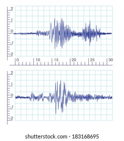 Vector seismograms. Graph output by a seismograph with vertical and horizontal cartesian scales.