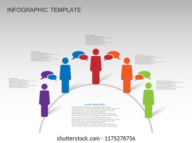 Vector with a semicircle and communicating characters