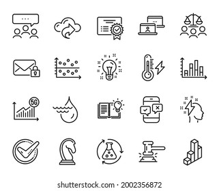 Vector set of 3d chart, Confirmed and Meeting line icons set. Cloud share, Product knowledge and Diagram graph icons. Idea, Chemistry experiment and Brainstorming signs. 3d chart web symbol. Vector