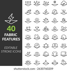 Vector set of 40 Editable Fabric Feature Icons for Textile and Apparel Icons Design