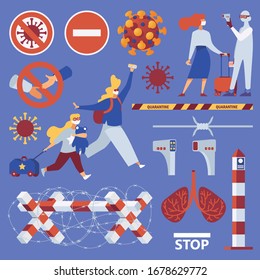 Vector set about coronavirus and borders closure. Flat characters and objects, covid-19 virus 