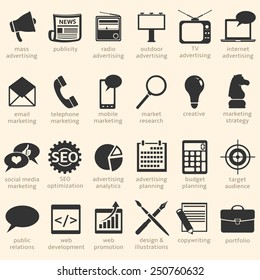 Vector Set of Advertising Icons. Types of Advertisement.