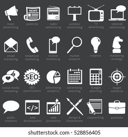 Vector Set of Advertising Icons. Types of Advertisement.