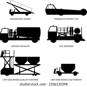 Vector set of aircraft ground support equipment (GSE) icons: bagagge belt loader, towbarless tug, fuel bowser, fuel dispenser, ULD (unit load device) elevator, ULD transfer svg