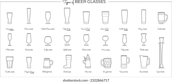 Vector set of alcohol beer glasses and mugs. Vector line art bar illustration icons