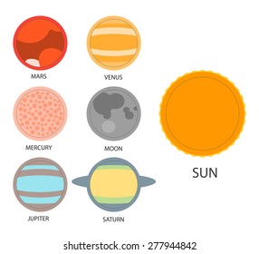 Vector set of astrological planets. Modern Flat thin set of zodiac and horoscope. Editable.