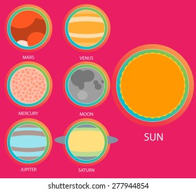 Vector set of astrological planets. Modern Flat thin set of zodiac and horoscope. Editable.