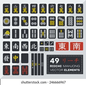 Vector set of black riichi mahjong (majiang) elements (number tiles from 1 to 9 in dots, characters, bamboos; winds: east, south, west, north; dragons: white, green, red; dice, pointers: east, south)