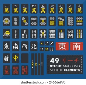 Vector set of black riichi mahjong (majiang) elements (number tiles from 1 to 9 in dots, characters, bamboos; winds: east, south, west, north; dragons: white, green, red; dice, pointers: east, south)