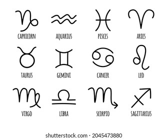 Vector set bundle of hand drawn doodle sketch astrological zodiac sign isolated on white background