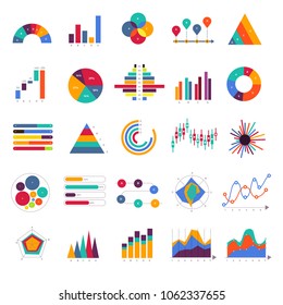 Vector set business graph and chart infographic diagram. Flat design concept.