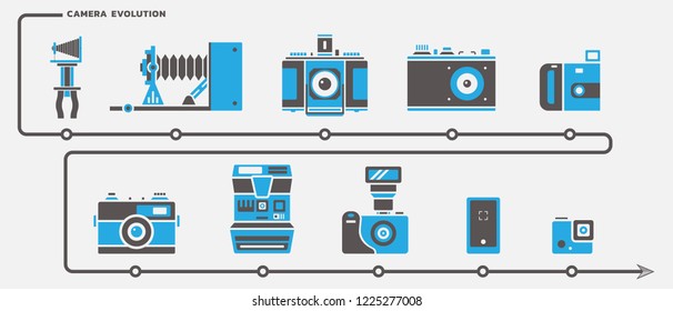 Vector set of camera icons in black blue flat design