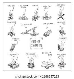 Vector set of campfire types. Drawn by hand in doodle style. Contour graphics isolated on a white background. For survival instructions, hiking in the forest, scout organizations and camping groups.