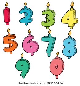 vector set of candle number