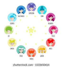 Vector set of cartoon character zodiac girls. Zodiac signs collection, Aries, Taurus, Gemini, Cancer, Leo, Virgo, Libra, Scorpio, Sagittarius, Capricorn, Aquarius, Pisces. Horoscope illustration