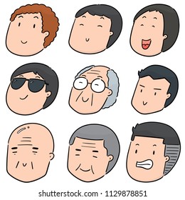 vector set of cartoon face