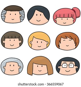 vector set of cartoon face