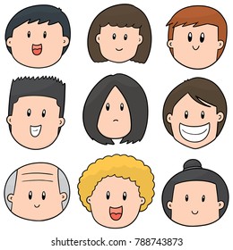 vector set of cartoon face