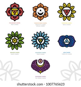 Vector set of chakras system of human body. Based on original Hindu symbolic and color. Good for design materials about yoga