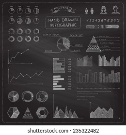 Conjunto vectorial de elementos de infografía de negocios de tiza. Diagramas, iconos y gráficos dibujados a mano sobre el fondo de la pizarra.