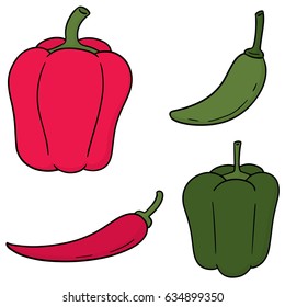 vector set of chilli