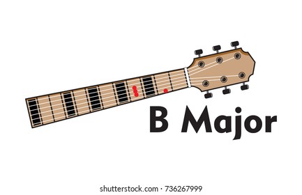 Vector Set. Chord diagram. Tab. Tabulation. Tablature. Finger Chart. Basic Guitar Chords. Guitar Lesson.