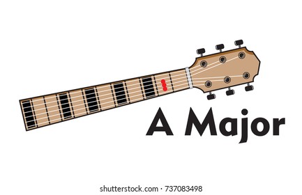 Vector Set. Chord diagram. Tab. Tabulation. Tablature. Finger Chart. Basic Guitar Chords. Guitar Lesson.