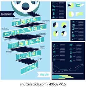 Vector set of cinema genres infographic with icons, different charts, rates, graphic