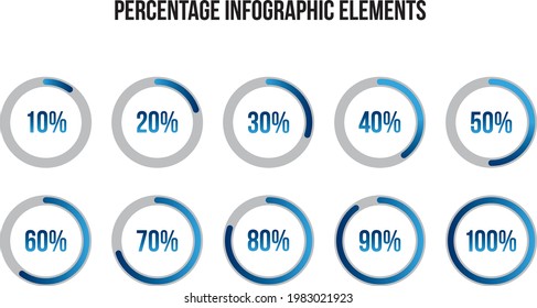 Vector Set of circle percentage diagrams from 10 to 100 ready-to-use for web design, user interface (UI) or infographic design elements.