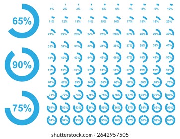  Vector set of circular progress percentage icons from 1 to 100 percent with large infographic dials. Clean, modern design for dashboards, presentations, data visuals, or analytics UI.