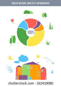 Vector set of city infographic elements. Flat icons design. Nature and weather icons collection.