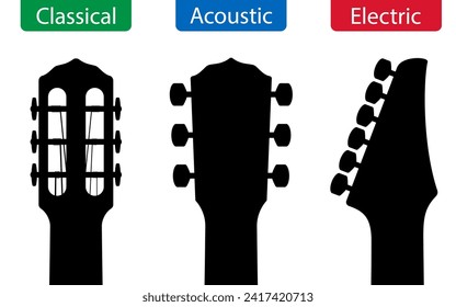 Conjunto vectorial de cabeceras de guitarra clásica, acústica y eléctrica, aisladas en un fondo blanco.