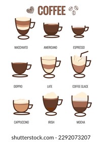 vector  set coffee icons hand-drawing
 illustration design  