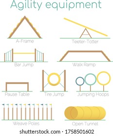 Conjunto vectorial de iconos planos coloridos, equipo deportivo de agilidad para entrenamiento de perros con títulos, aislado en fondo blanco