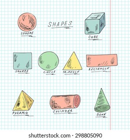 Vector Set of Colorful Geometric Shapes. Basic Geometric Shapes with Captions. Hand Drawn Doodles illustration