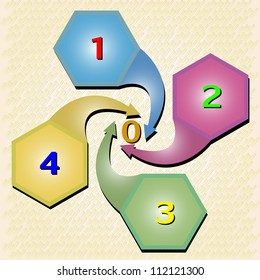 Vector - Set of Colorful Text Box