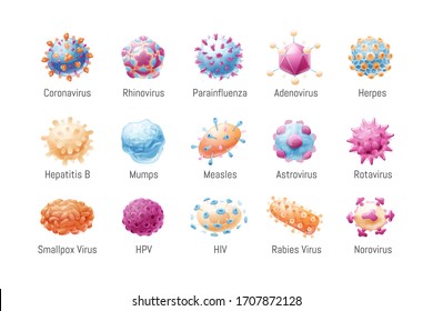 Vector set of common viruses. Microbiology, models of pathogens. Vector illustration in cartoon style, isolated objects.