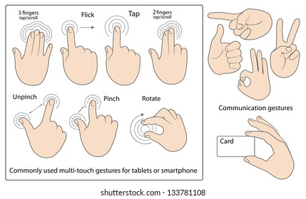Vector set of commonly used gestures