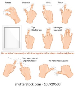 Vector set of commonly used multitouch gestures for tablets or smartphone.