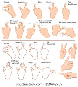 Vector set of commonly used multitouch gestures for tablets or smartphone and hand with business signs.