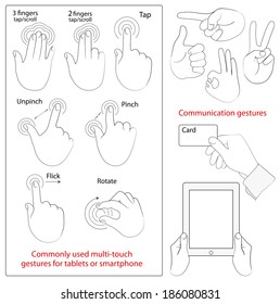 Vector set of commonly used multitouch gestures for tablets or smartphone. 