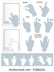 Vector set of commonly used multi-touch gestures for tablets or smartphone.
