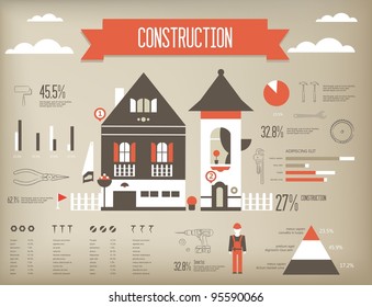 Vector set of construction info-grapic containing various icons of tools and houses