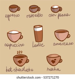 Vector set of cups of coffee drinks. Espresso, ristretto, con panna, cappuccino, latte, americano, hot chocolate, mocha. Vector icons for menu.