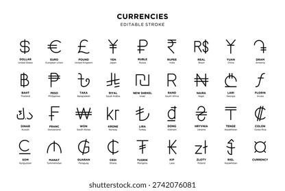 Vector set of currency symbols with names and countries on white background. Editable stroke.
