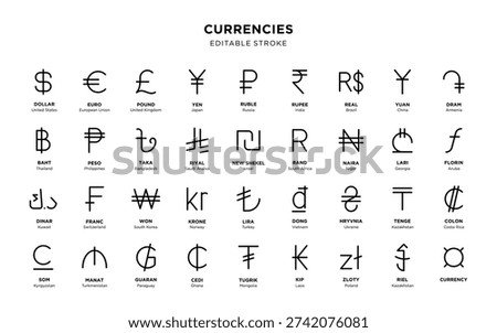 Vector set of currency symbols with names and countries on white background. Editable stroke.