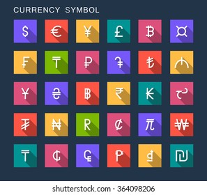 Vector set currency symbols world money on white isolated background. Currency signs representing money in the world.