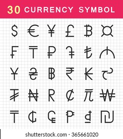 Vector set currency symbols world money on white isolated background. Currency signs representing money in the world.