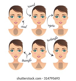 Vector set of different  forms of woman's faces. A female face - square, triangle, round, oval, rectangle. For your design